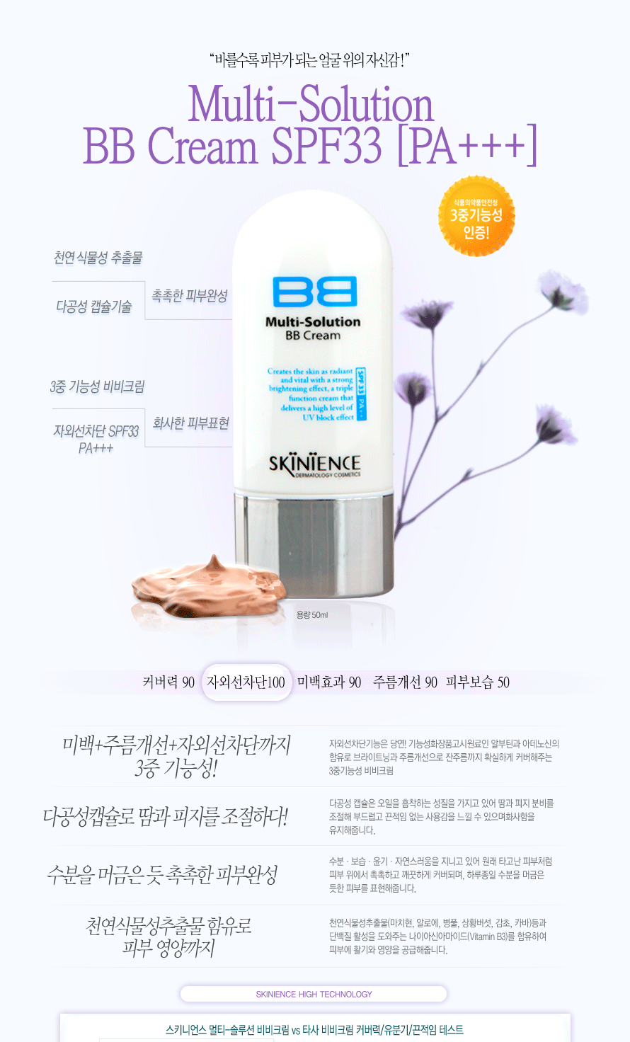 韓国化粧品 BBクリーム 販売 BB Cream SPF33