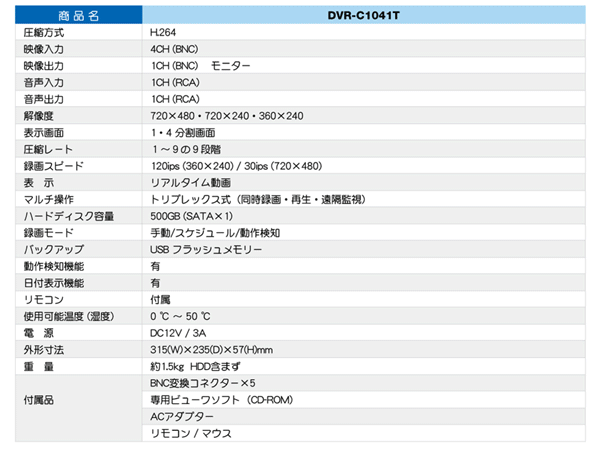 DVR-C1041T