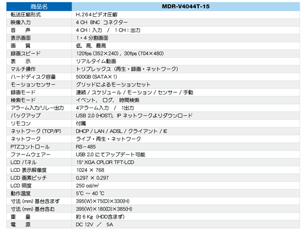 MDR-V40445-15